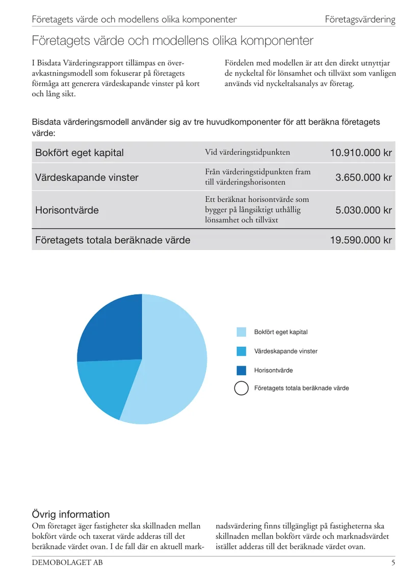 Provexemplar, värdets komponenter
